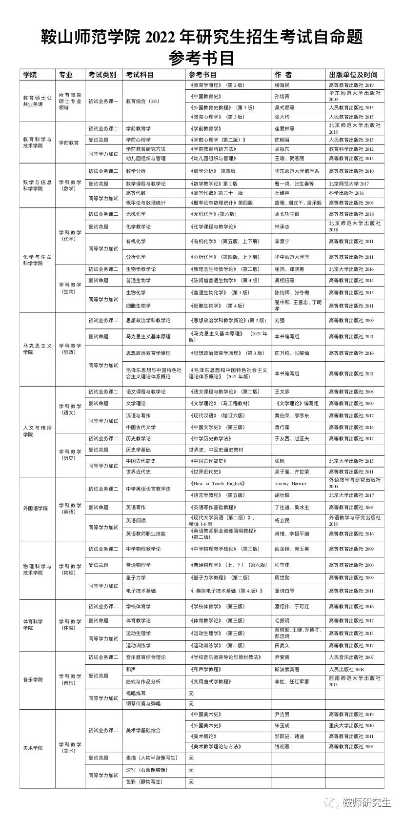 345a1a3a46cc47b2b847794d4187d3a8.jpg 2.jpg