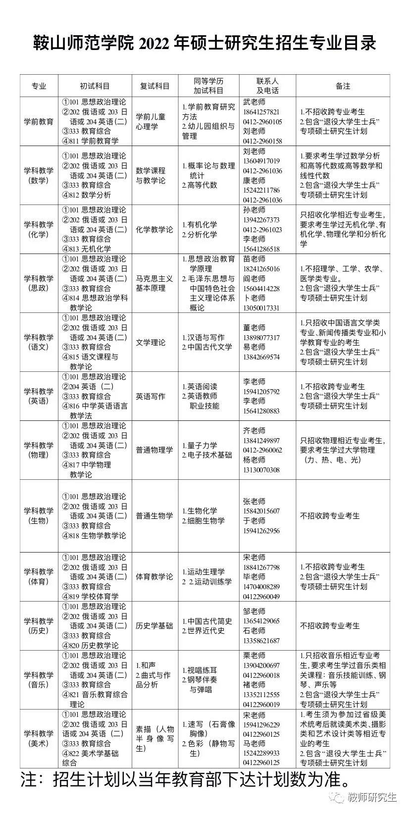 e5c4fac5c6f24b20a137c0b55c4f8369.jpg 微信图片_20210924090723.jpg