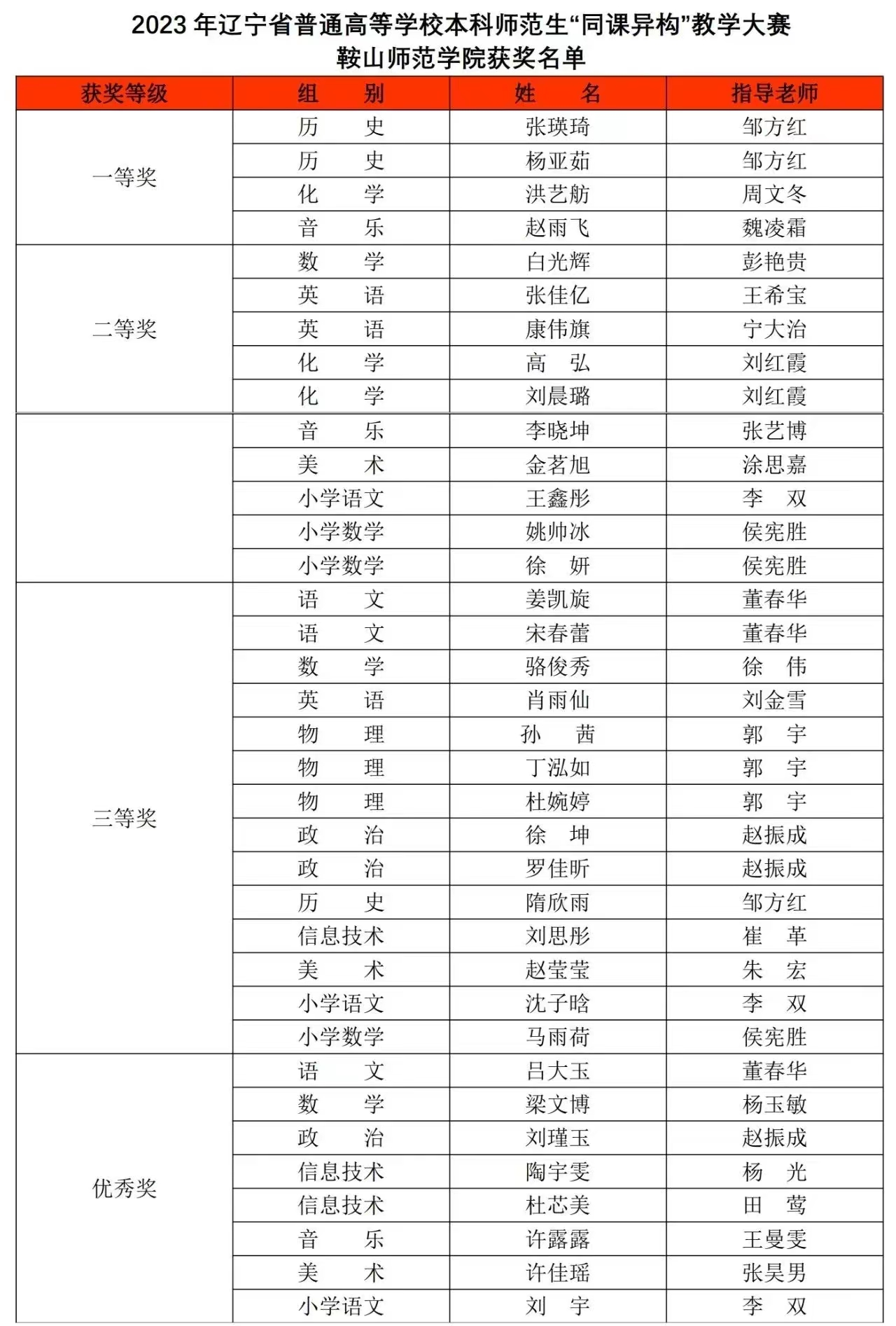 e5a9990111ed4e87ae2a750cc4e3c025.jpg e5a9990111ed4e87ae2a750cc4e3c025.jpg