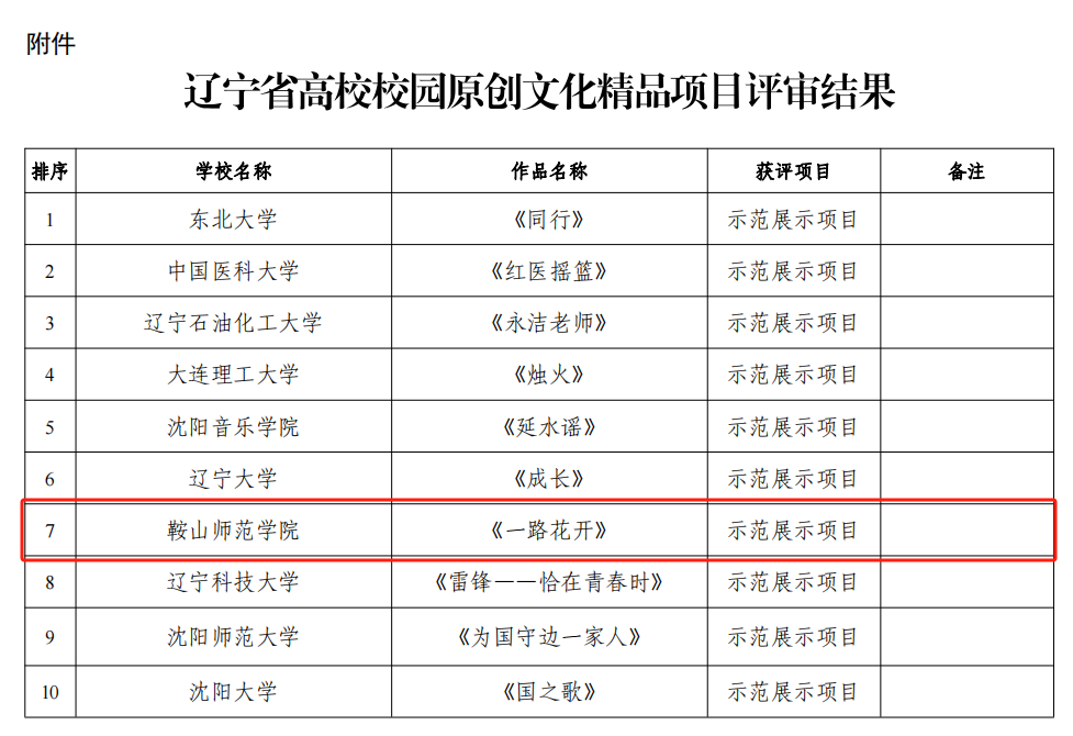 a7607bdcd3574b87a33f051f65073eba.png