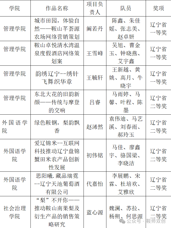 67d8326cf51b48f2a129f806f8275427.png