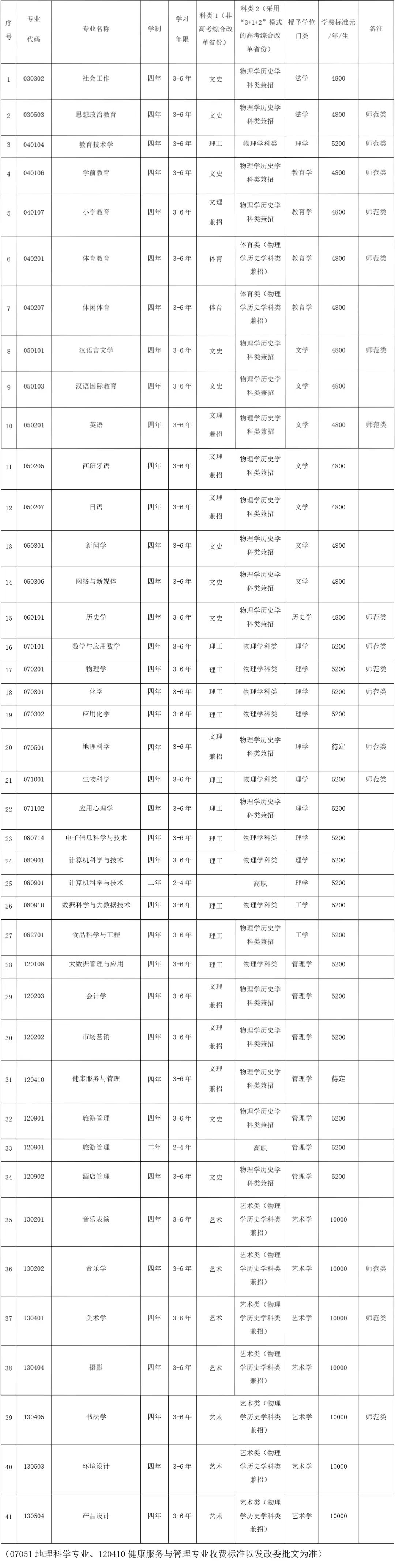 50bba9bc8ce0411c82a103269c57960c.jpg 50bba9bc8ce0411c82a103269c57960c.jpg