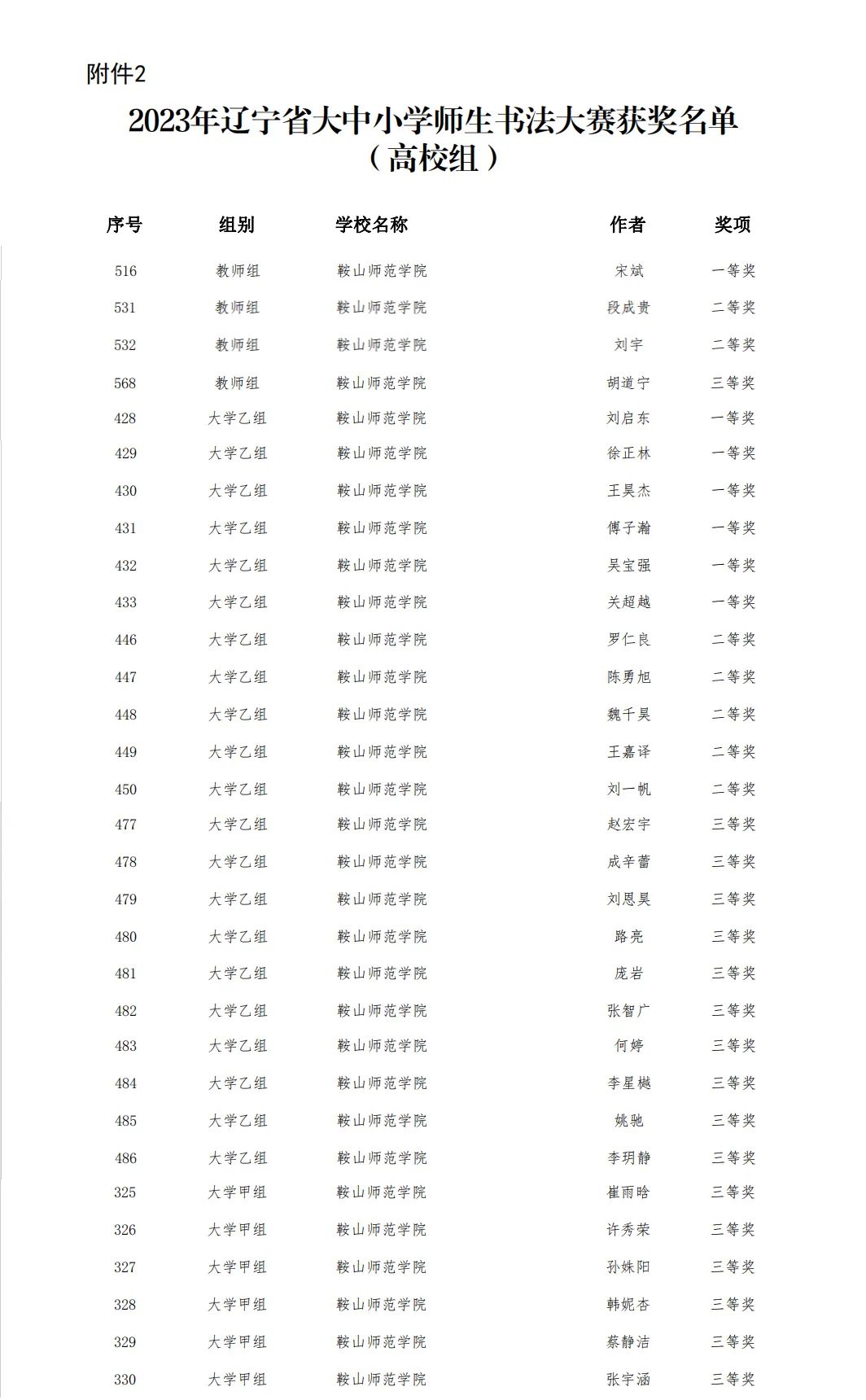 22f3787116984e188e8a7136fa0444fe.jpg 22f3787116984e188e8a7136fa0444fe.jpg