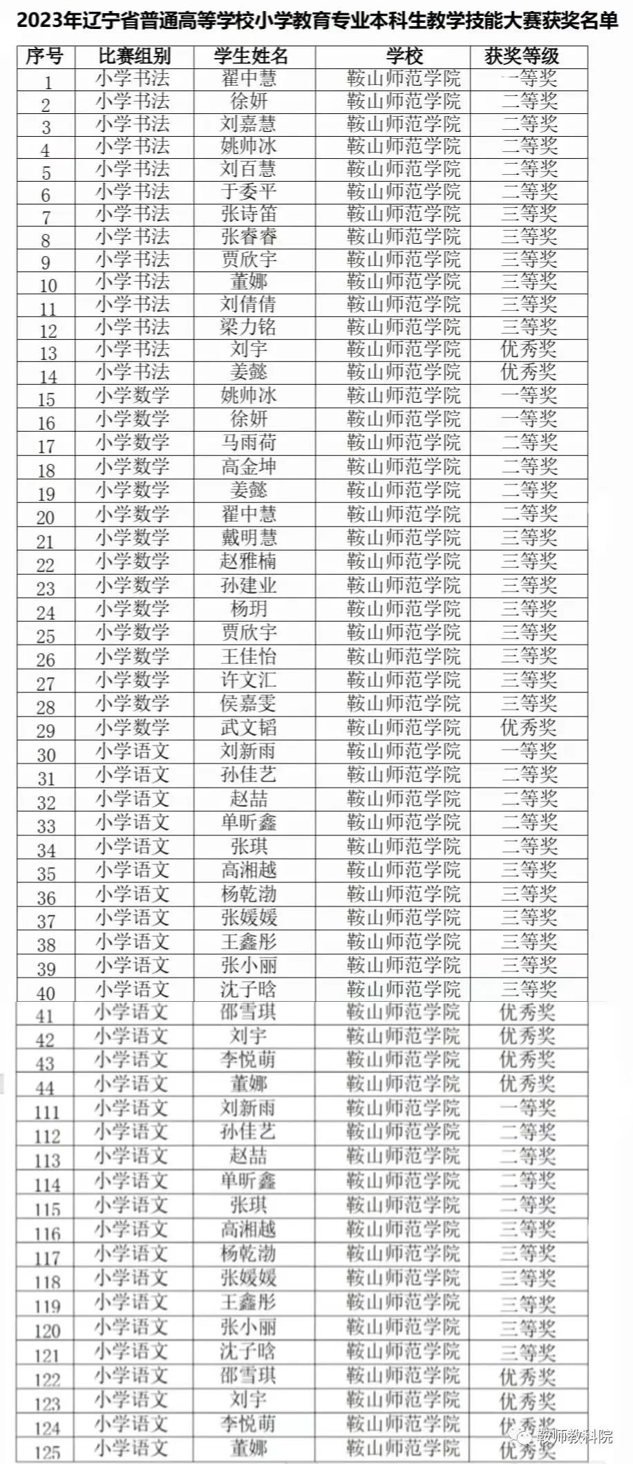 3a565432bde2429181f0a0e7152d4972.jpg 3a565432bde2429181f0a0e7152d4972.jpg