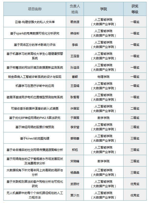 6c736451a47647b3abb9458f7ddc9a0c.png 6c736451a47647b3abb9458f7ddc9a0c.png