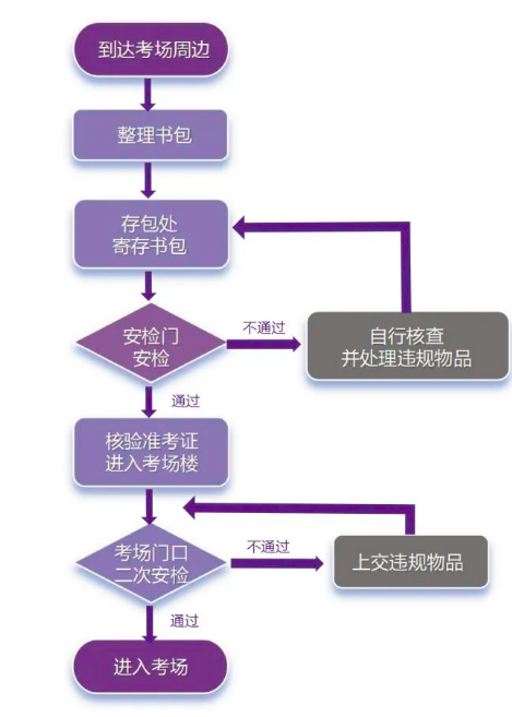 6f39d87776e4498f95274f96faa8fdf0.png 图片1.png