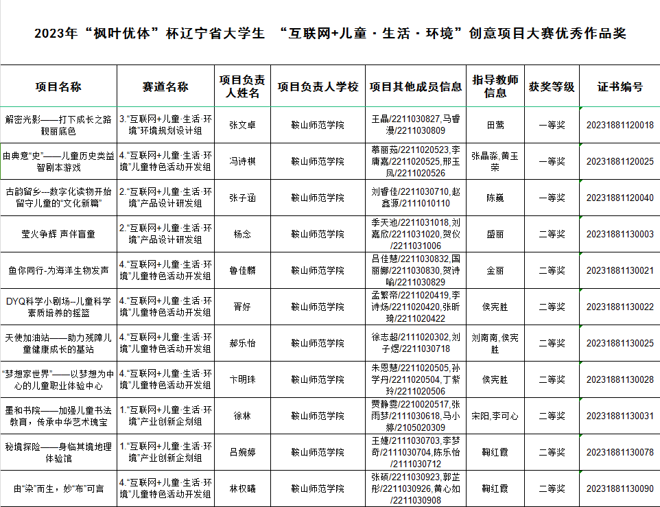 c0ffdc6ece944f5a9870caa224220c3b.png c0ffdc6ece944f5a9870caa224220c3b.png