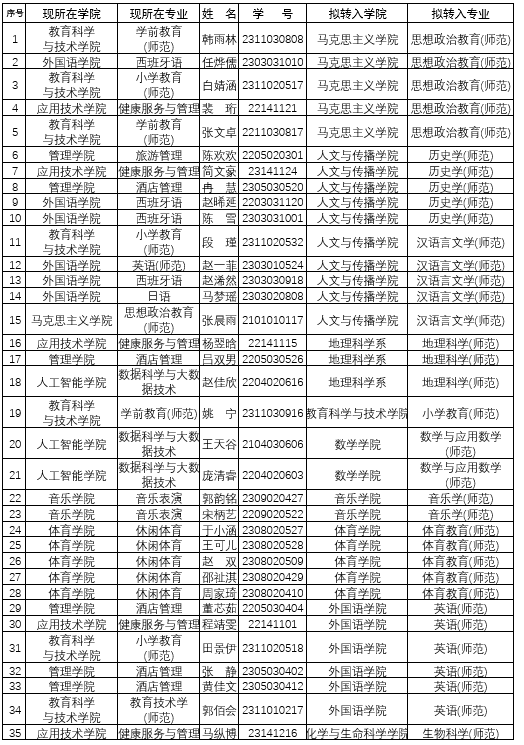 05f5ff18af2d41988687f7466959c1c1.png 微信图片_20240619213335.png