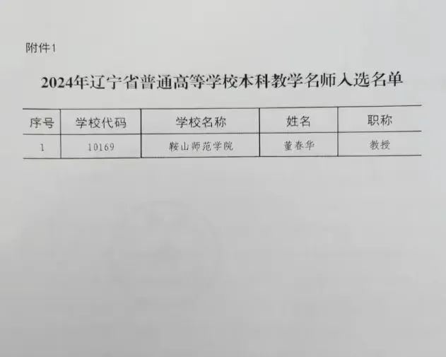 1c46b68881744dba9473fcd5982ee1e7.jpg 1c46b68881744dba9473fcd5982ee1e7.jpg