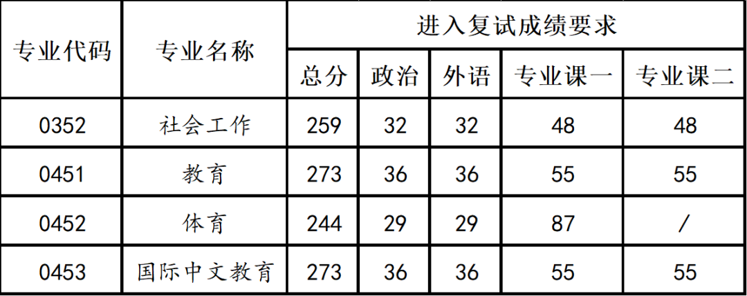 f2aa3ffa6d2848bca5eeec054283d073.png f2aa3ffa6d2848bca5eeec054283d073.png